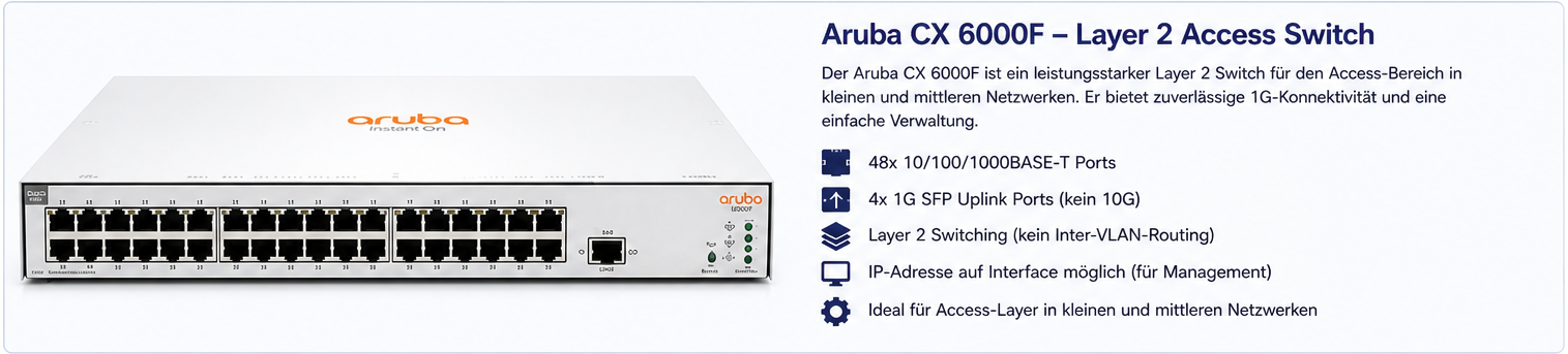 Aruba CX 6000F Layer 2 Switch