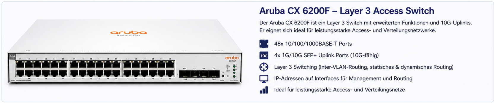 Aruba CX 6200F Layer 3 Switch mit 10G SFP Plus Uplinks
